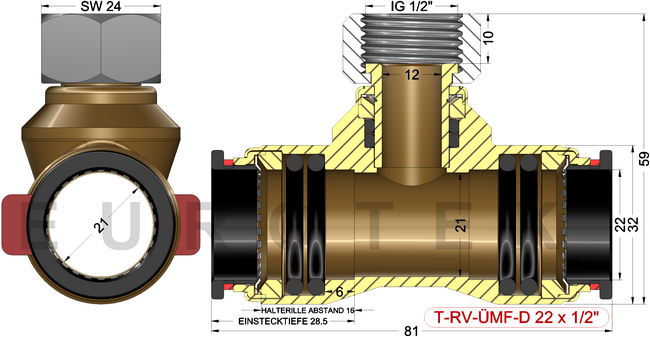 description